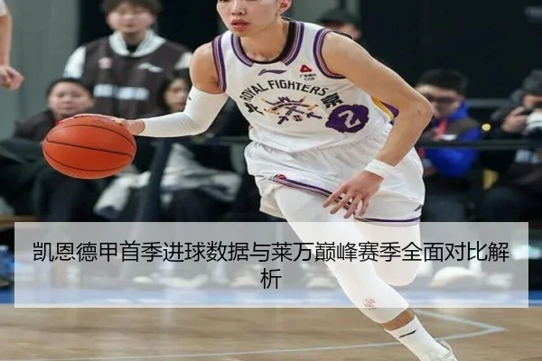 凯恩德甲首季进球数据与莱万巅峰赛季全面对比解析